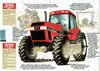 Case International Magnum Tractors Sales Brochure