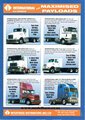 International Trucks Brochure